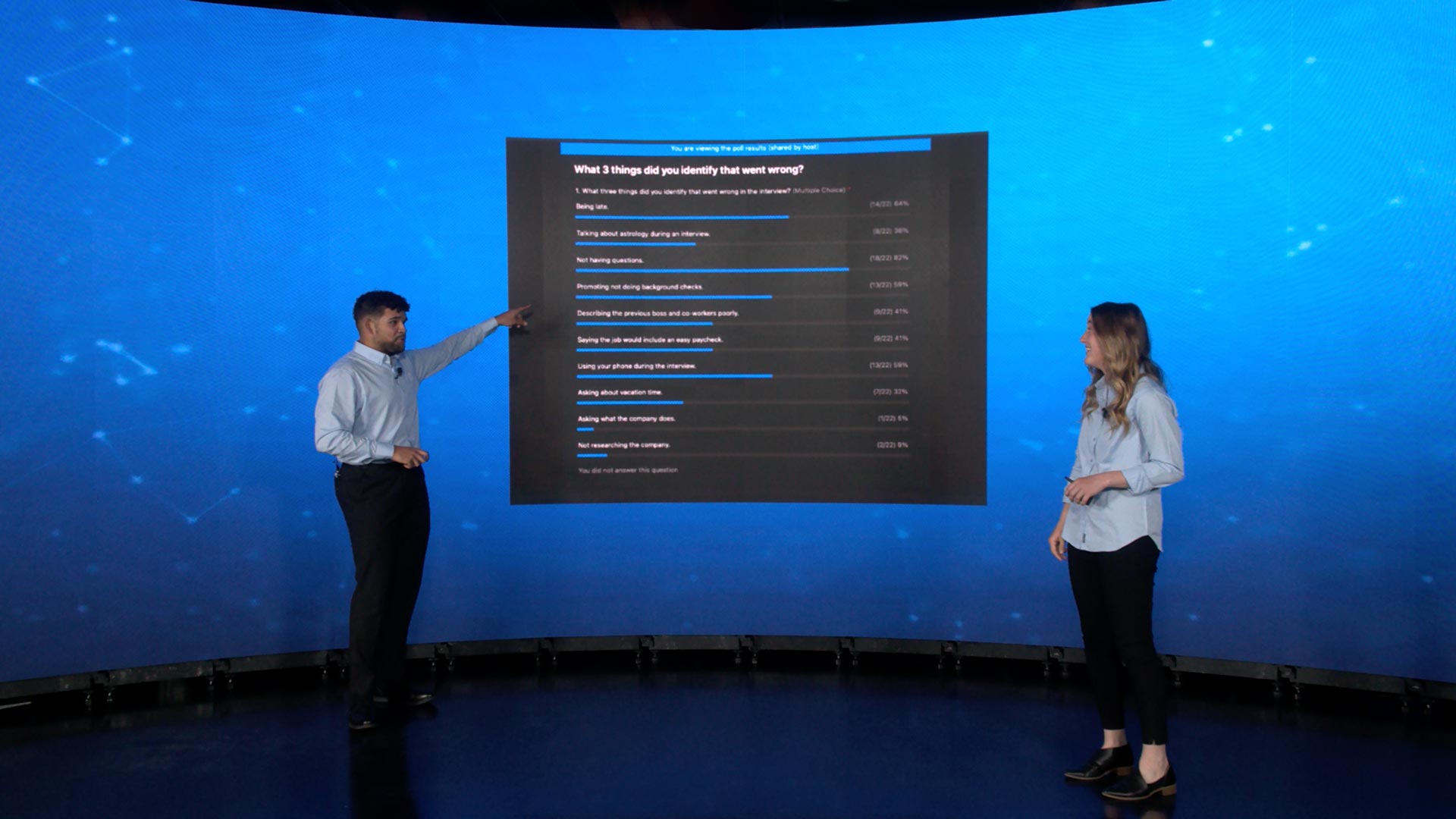 Two presenters in front of LED wall